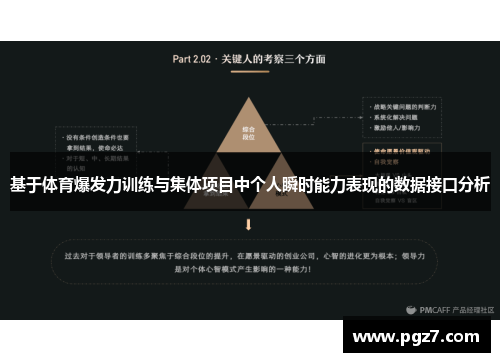 基于体育爆发力训练与集体项目中个人瞬时能力表现的数据接口分析
